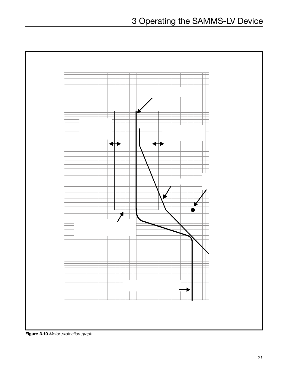 3 operating the samms-lv device | Siemens MCC-3298 User Manual | Page 23 / 52