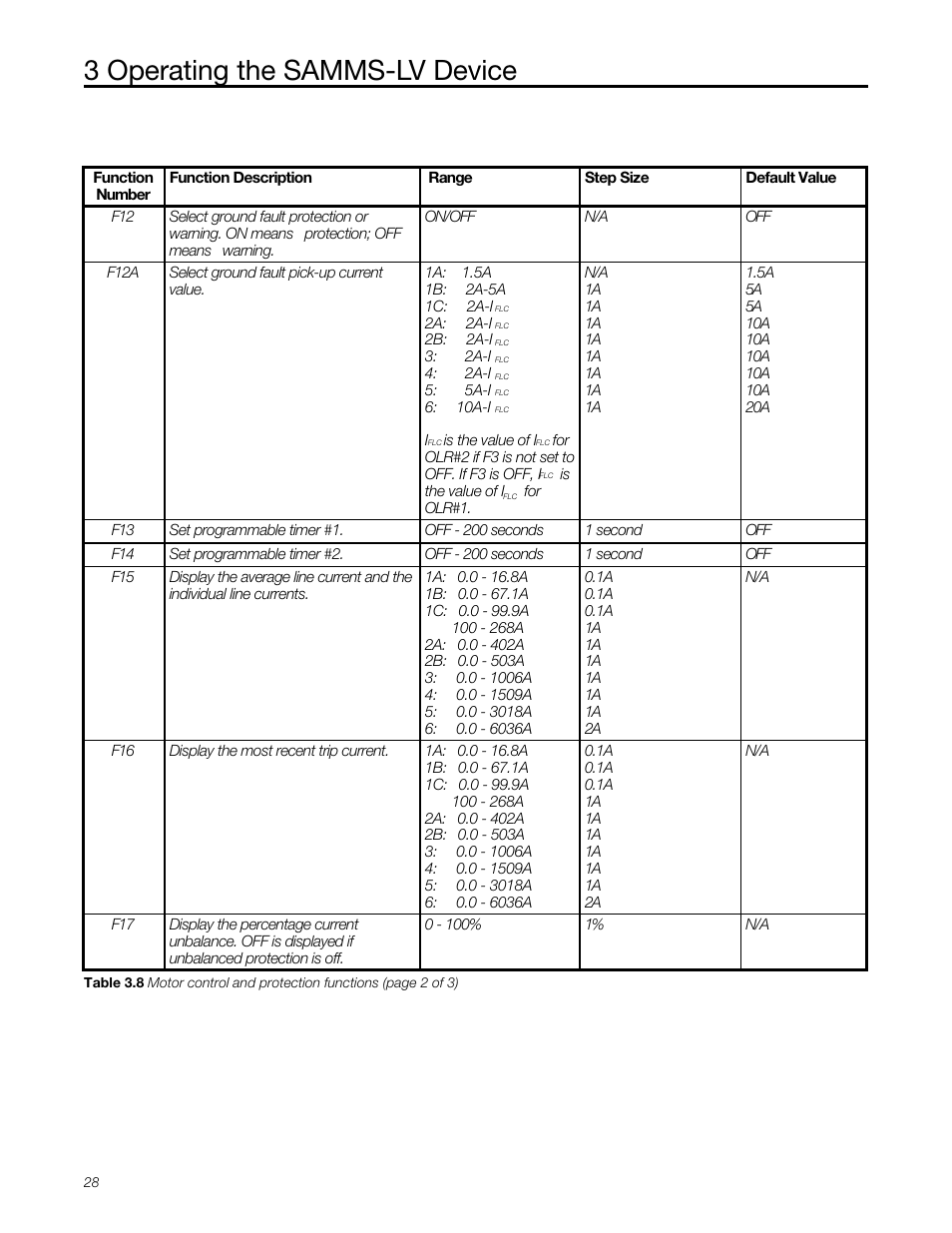 3 operating the samms-lv device | Siemens MCC-3298 User Manual | Page 30 / 52