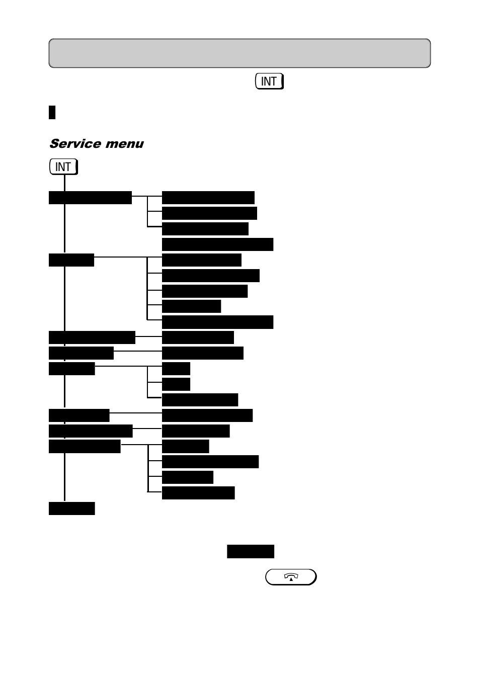 Service menu, Telephone book, Switching functions | Siemens 300 User Manual | Page 36 / 56