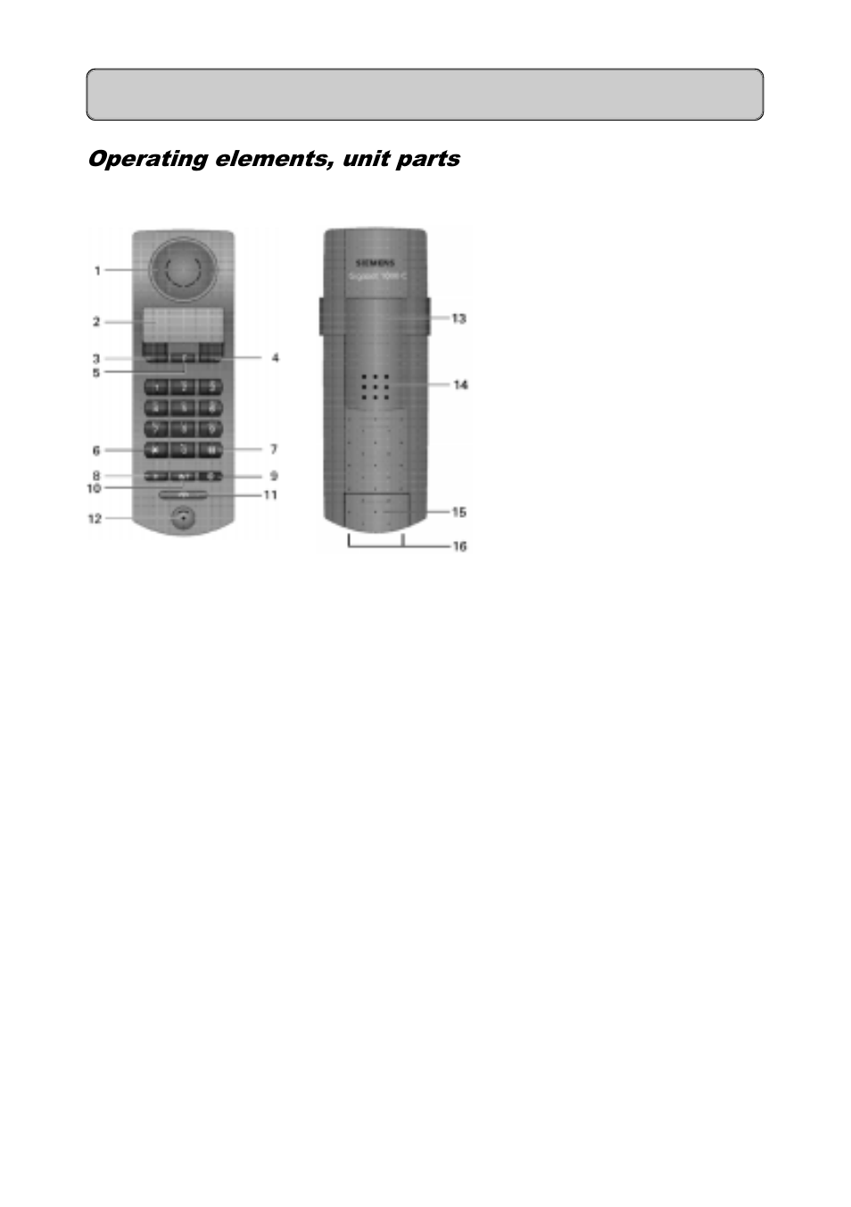 General, Operating elements, unit parts | Siemens 300 User Manual | Page 7 / 56