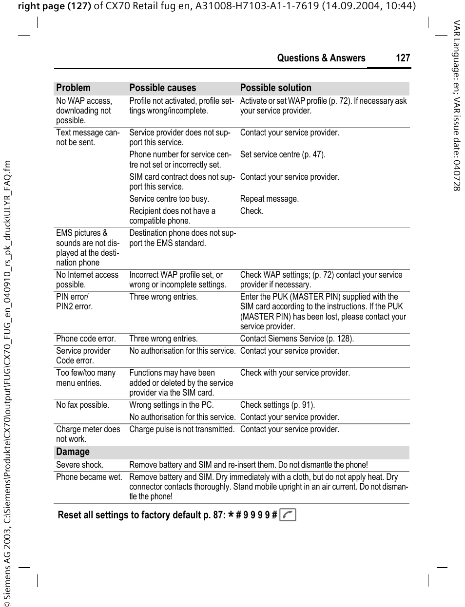 Siemens CXT70 User Manual | Page 128 / 151