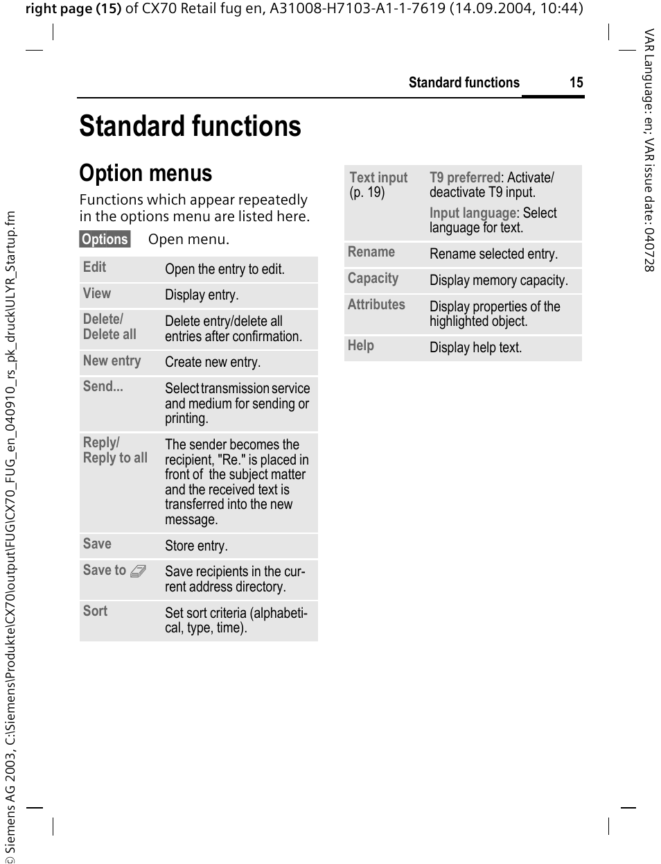 Standard functions, Option menus | Siemens CXT70 User Manual | Page 16 / 151