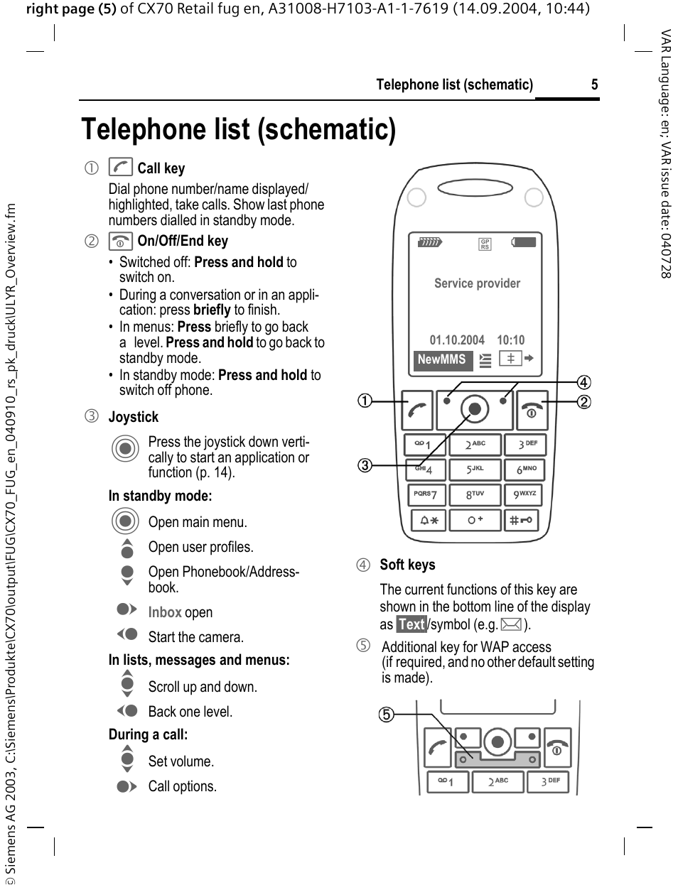 Telephone list (schematic) | Siemens CXT70 User Manual | Page 6 / 151