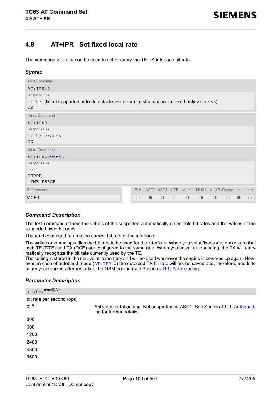 9 at+ipr set fixed local rate, At+ipr set fixed local rate, At+ipr | Tive, Tc63 at command set | Siemens TC63 User Manual | Page 100 / 501