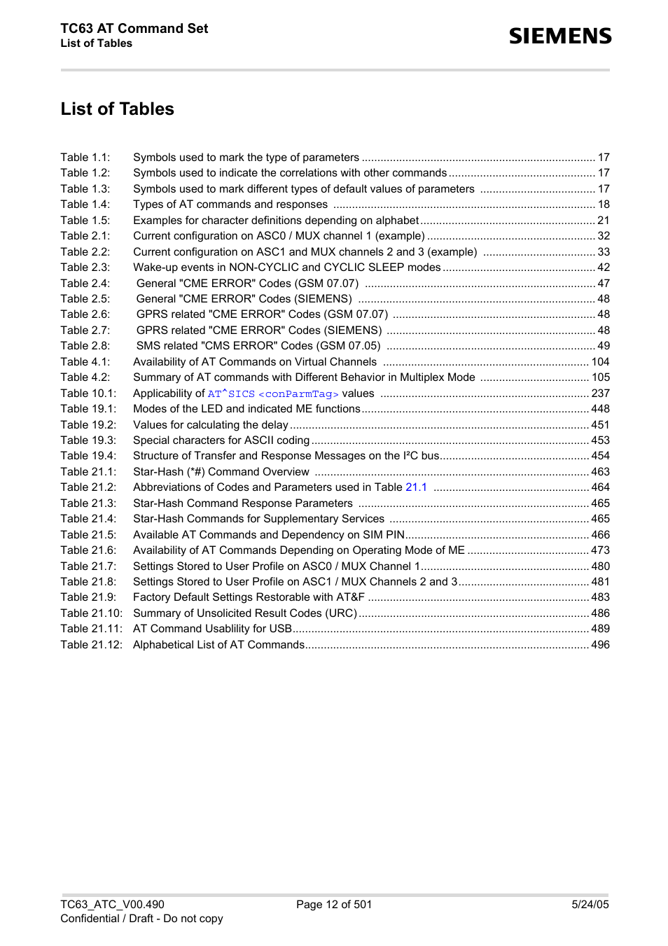 List of tables, Tc63 at command set | Siemens TC63 User Manual | Page 12 / 501