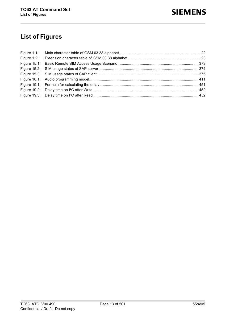 List of figures | Siemens TC63 User Manual | Page 13 / 501