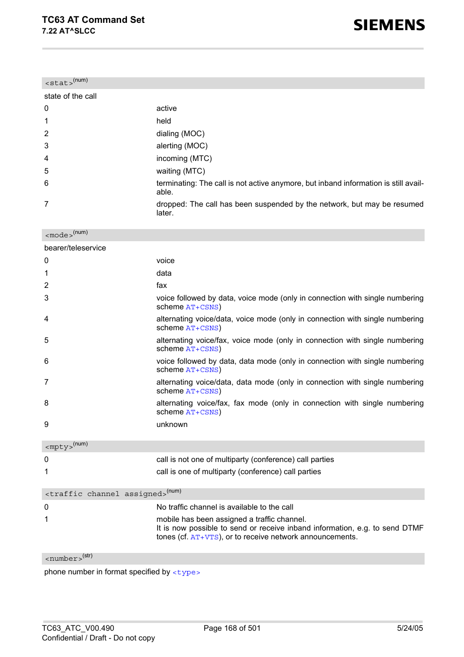 Traffic channel assigned, Of at, Stat | Mode, Mpty, Number, Tc63 at command set | Siemens TC63 User Manual | Page 168 / 501