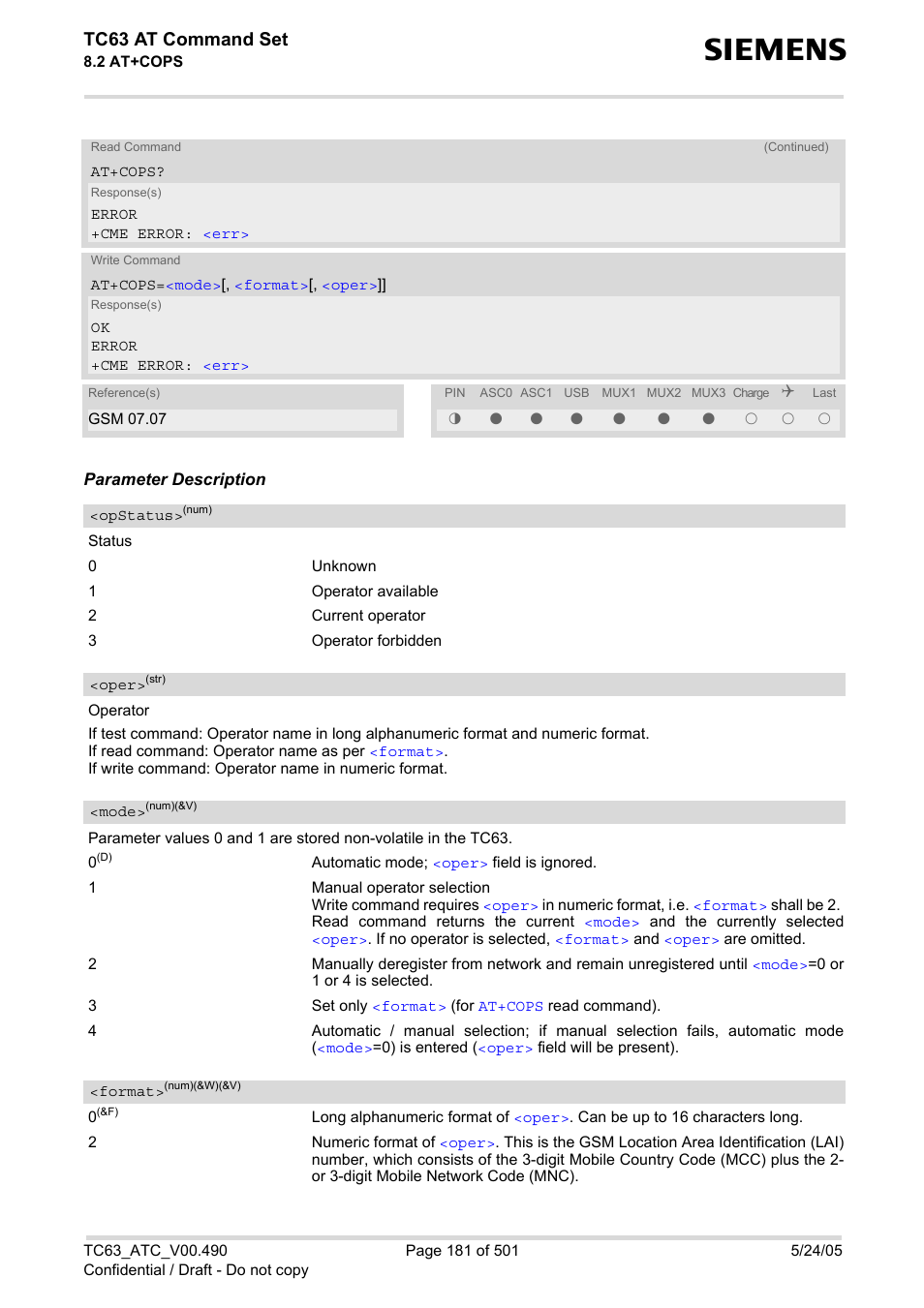 Iate, Mode, S an | Format, Oper, Opstatus, Umeric, Tc63 at command set | Siemens TC63 User Manual | Page 181 / 501