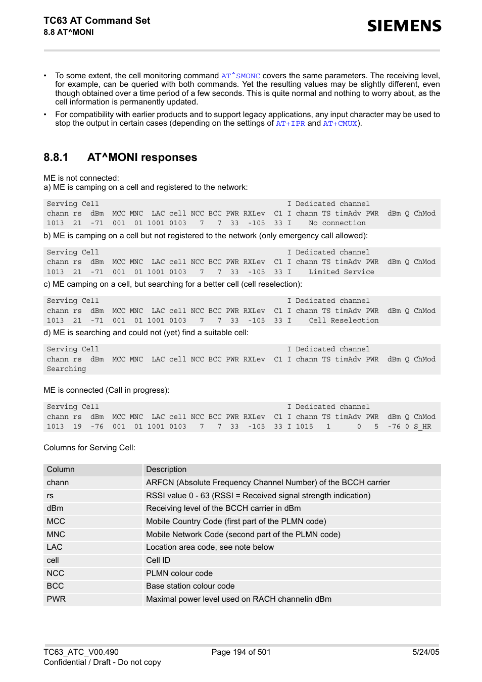 1 at^moni responses, At^moni responses | Siemens TC63 User Manual | Page 194 / 501