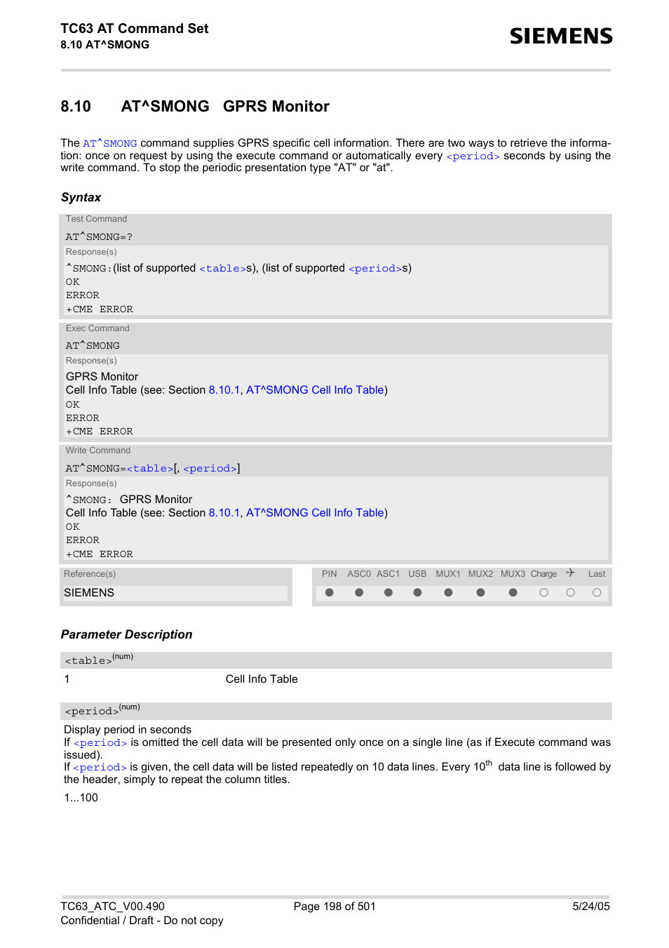 10 at^smong gprs monitor, Tc63 at command set | Siemens TC63 User Manual | Page 198 / 501