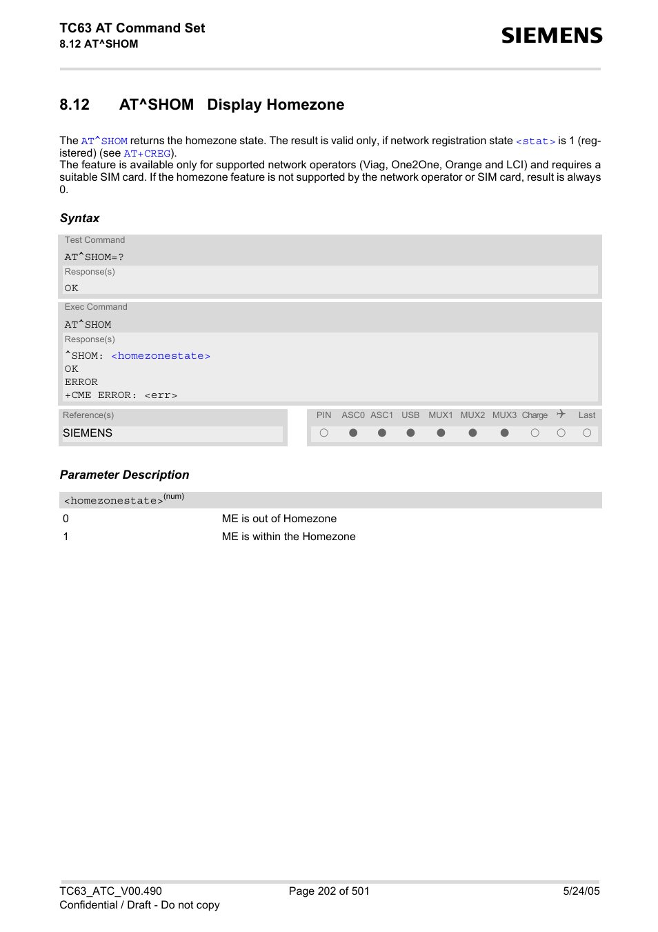 12 at^shom display homezone, Tc63 at command set | Siemens TC63 User Manual | Page 202 / 501