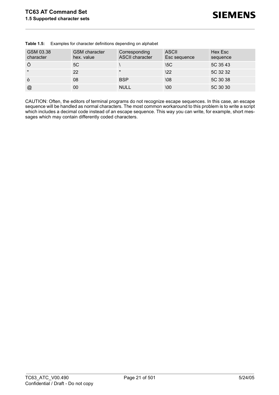 Table 1.5, Tc63 at command set | Siemens TC63 User Manual | Page 21 / 501