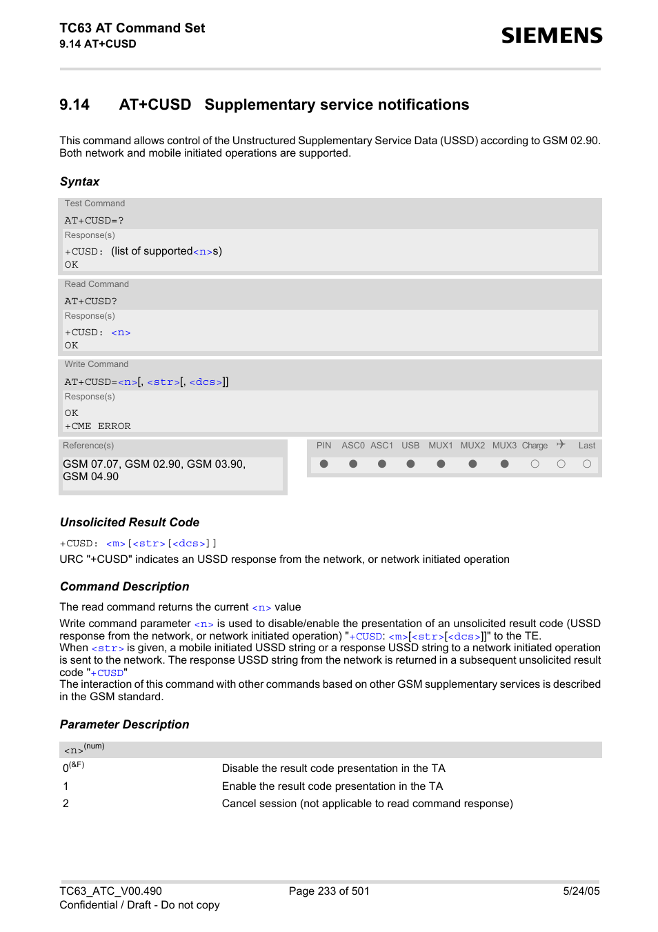 14 at+cusd supplementary service notifications, At+cusd, Tc63 at command set | Siemens TC63 User Manual | Page 233 / 501