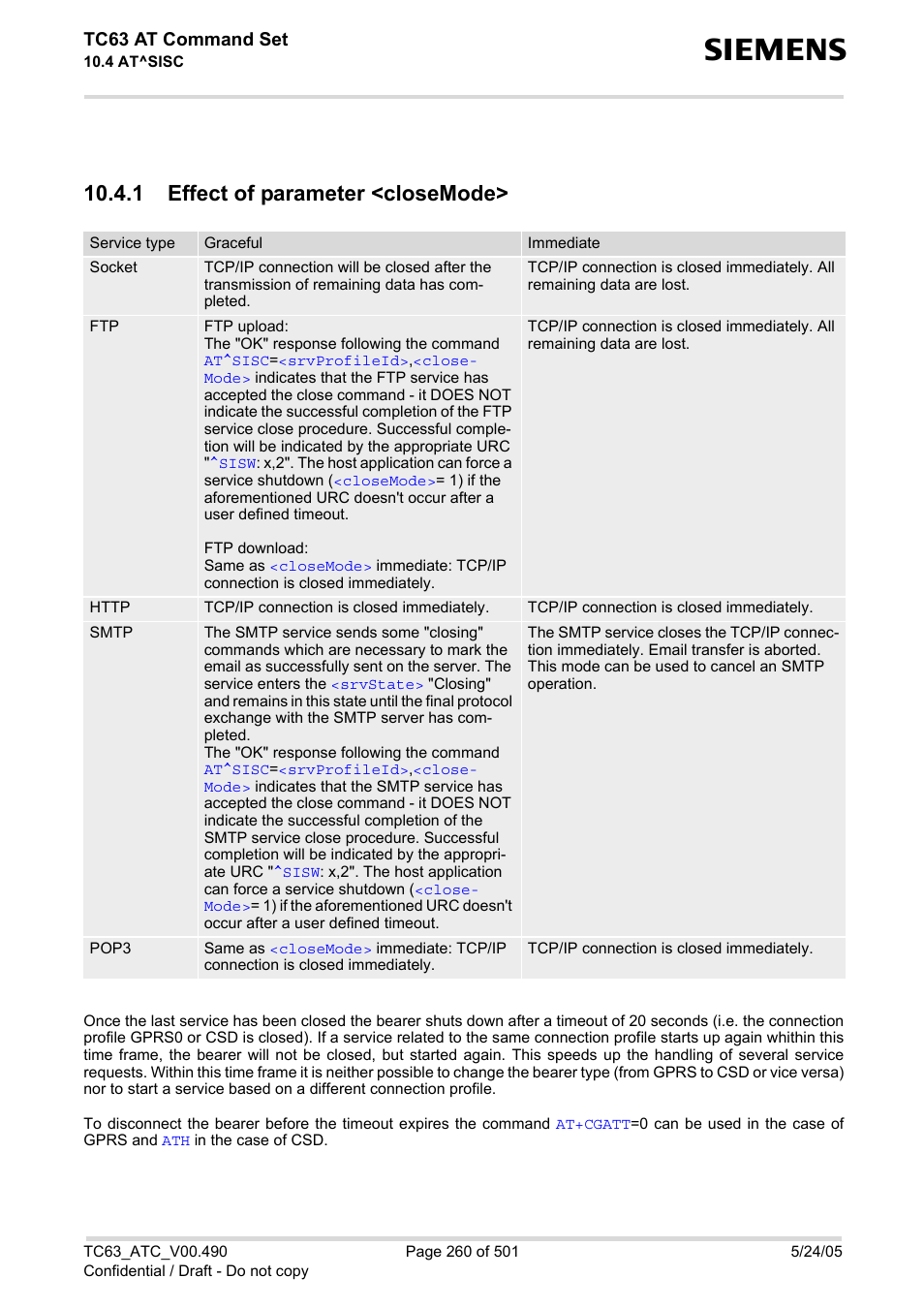 1 effect of parameter <closemode, Tc63 at command set | Siemens TC63 User Manual | Page 260 / 501