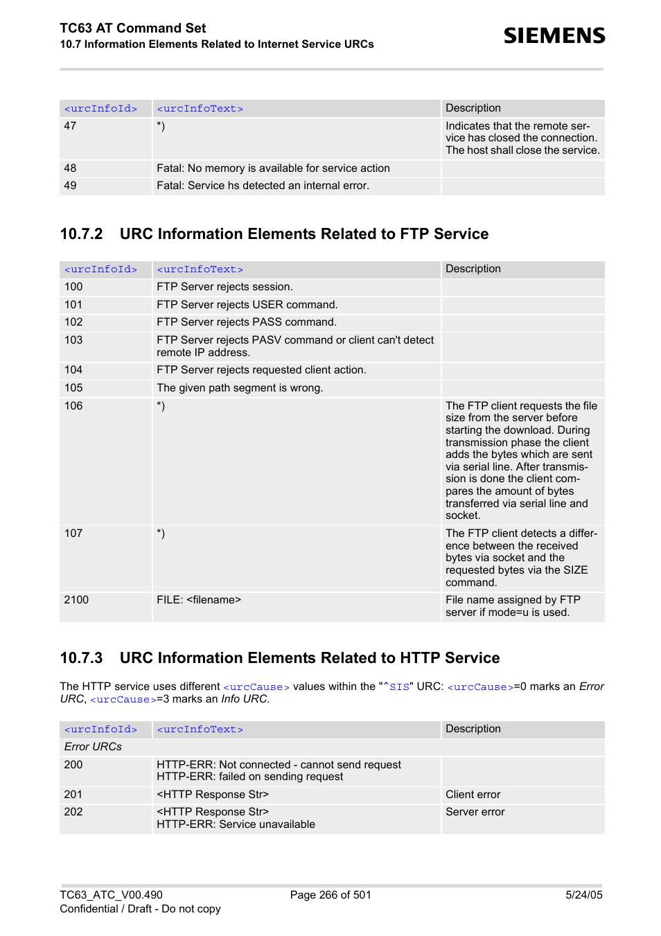 2 urc information elements related to ftp service, 3 urc information elements related to http service, Urc information elements related to http service | Tc63 at command set | Siemens TC63 User Manual | Page 266 / 501