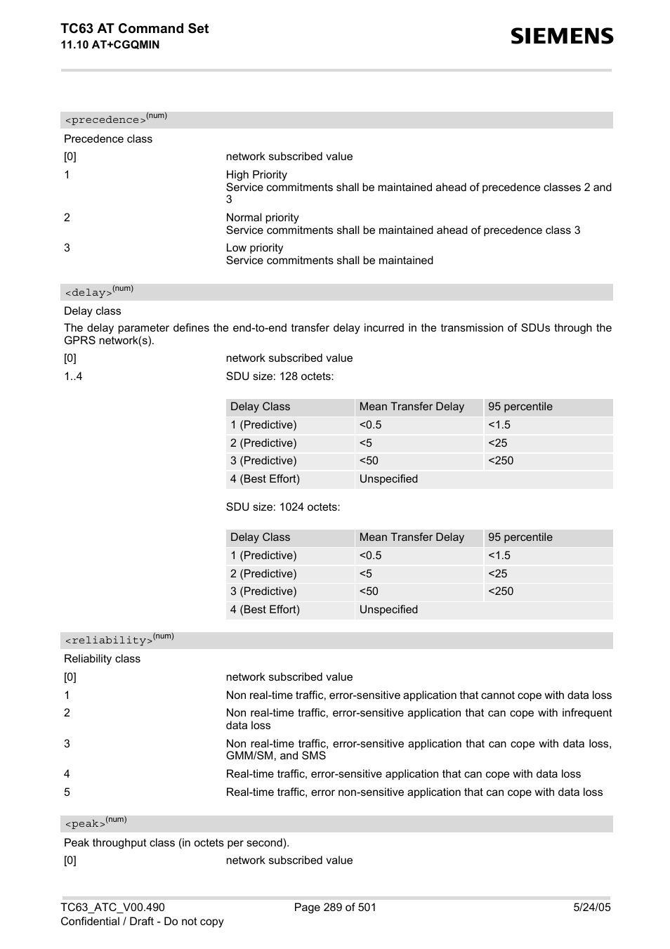 Precedence, Delay, Reliability | S), (list, Peak, Tc63 at command set | Siemens TC63 User Manual | Page 289 / 501