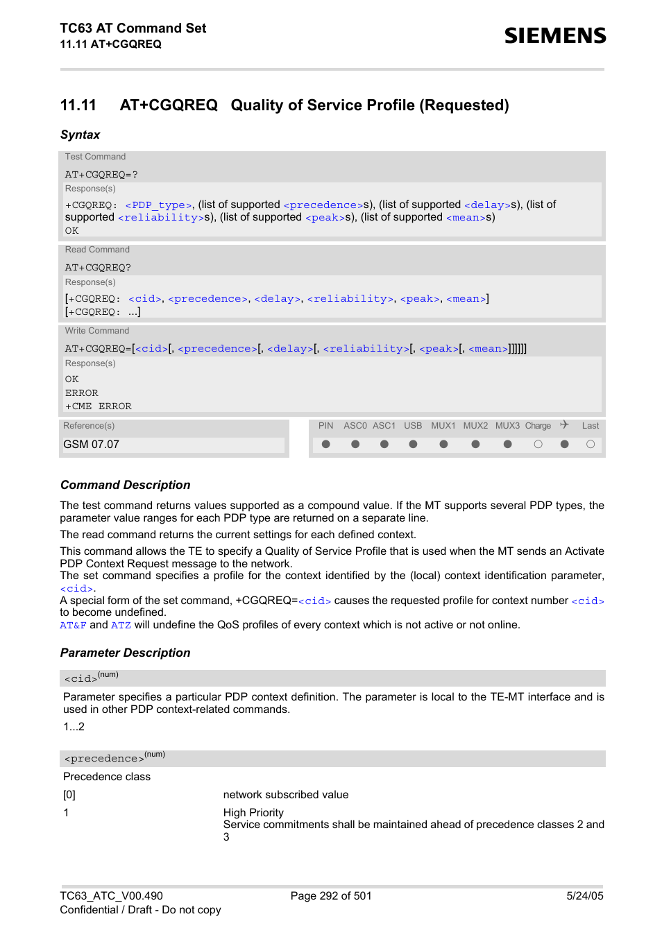 At+cgqreq, Tc63 at command set | Siemens TC63 User Manual | Page 292 / 501