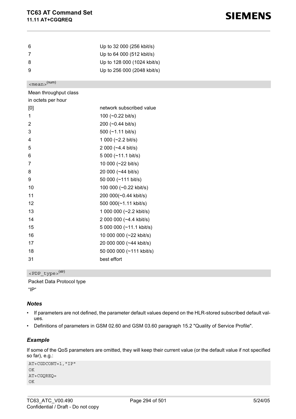 Cgqreq, Pdp_type, Mean | Tc63 at command set | Siemens TC63 User Manual | Page 294 / 501