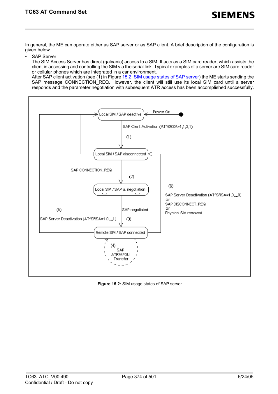 Figure 15.2, Sim usage states of sap server | Siemens TC63 User Manual | Page 374 / 501