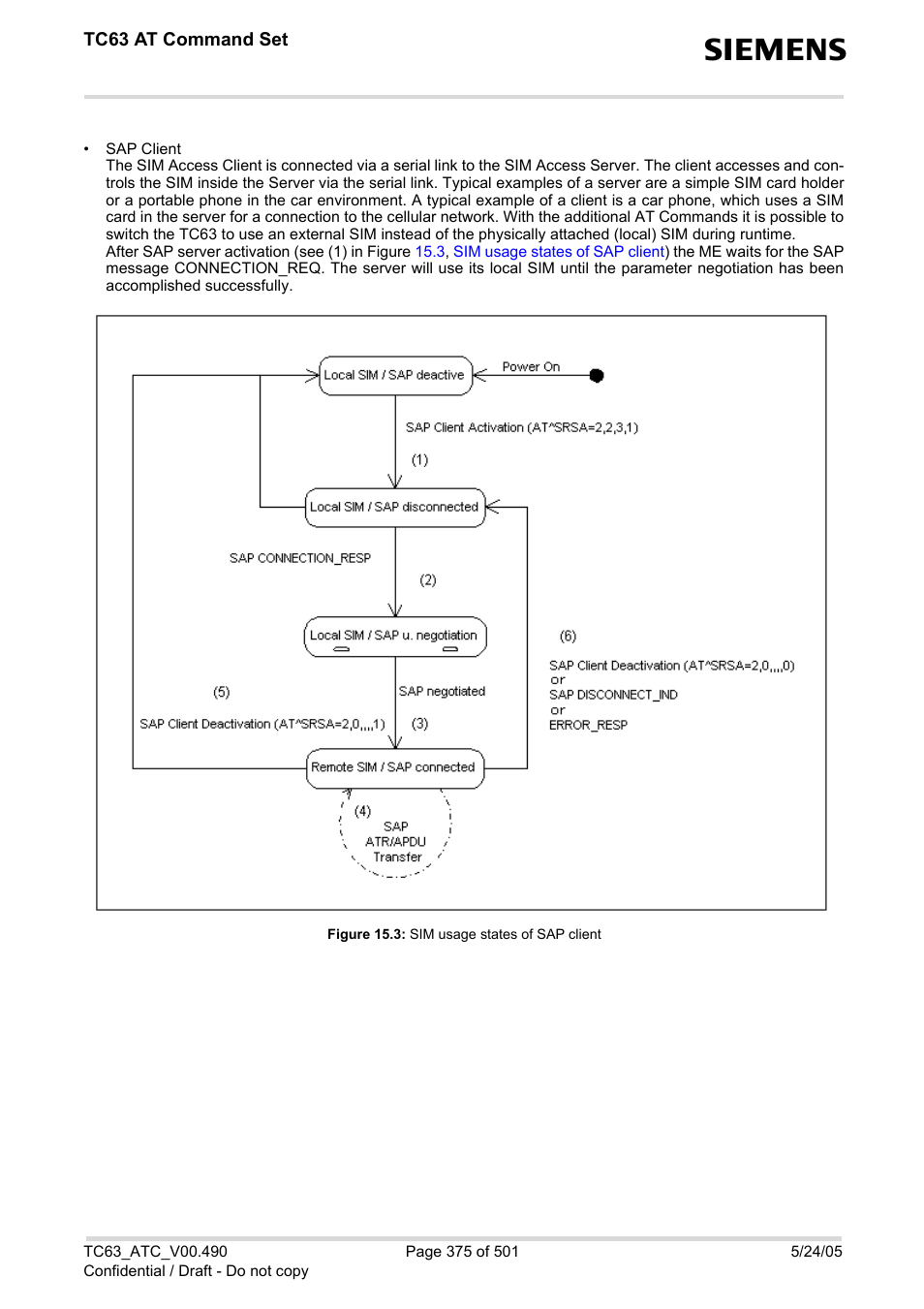 Figure 15.3, Sim usage states of sap client | Siemens TC63 User Manual | Page 375 / 501