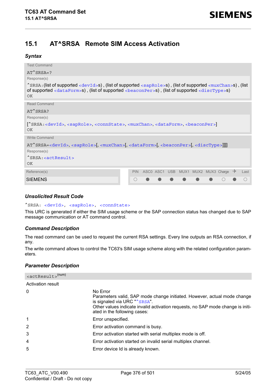 1 at^srsa remote sim access activation, At^srsa, Tc63 at command set | Siemens TC63 User Manual | Page 376 / 501