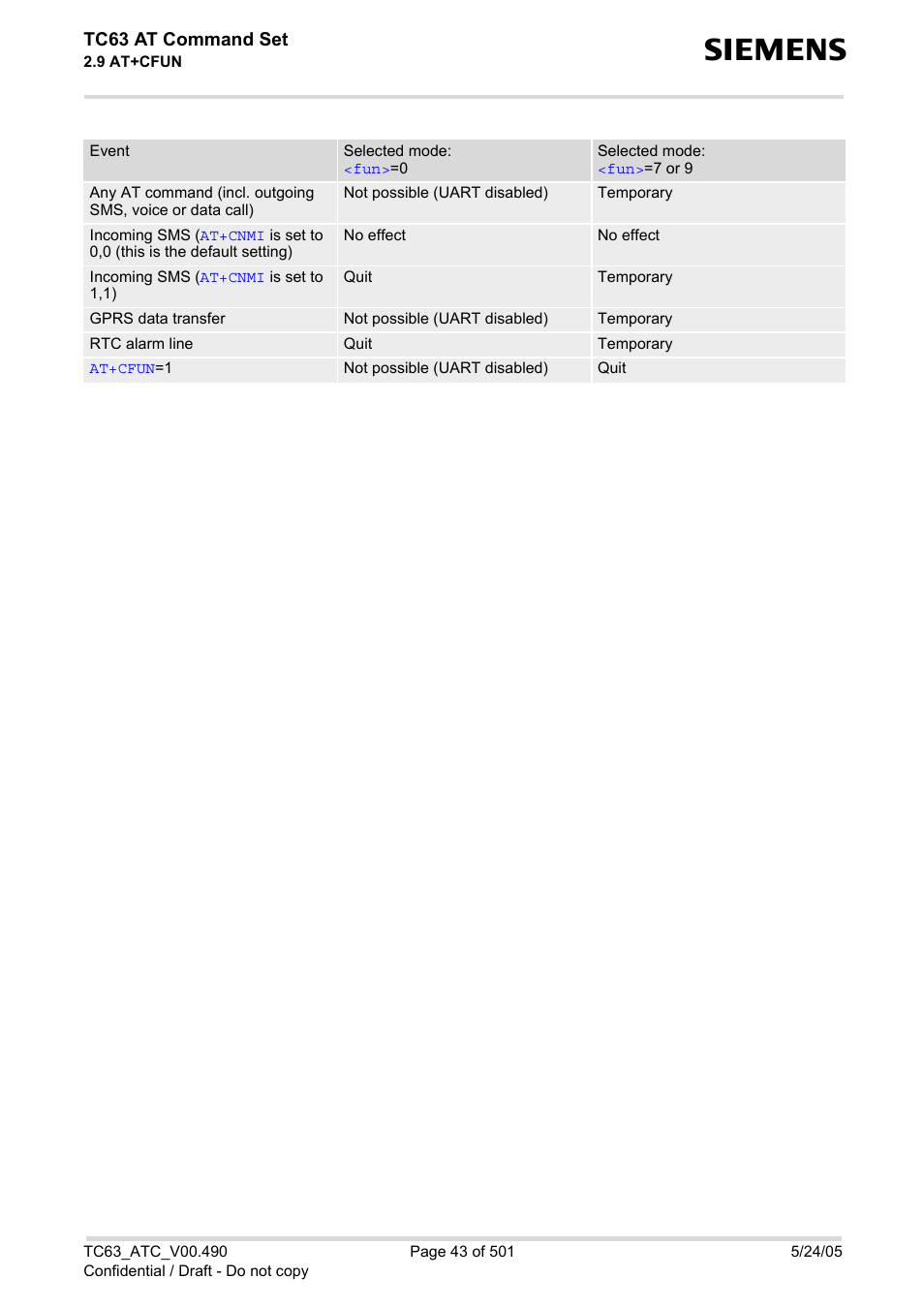 Siemens TC63 User Manual | Page 43 / 501