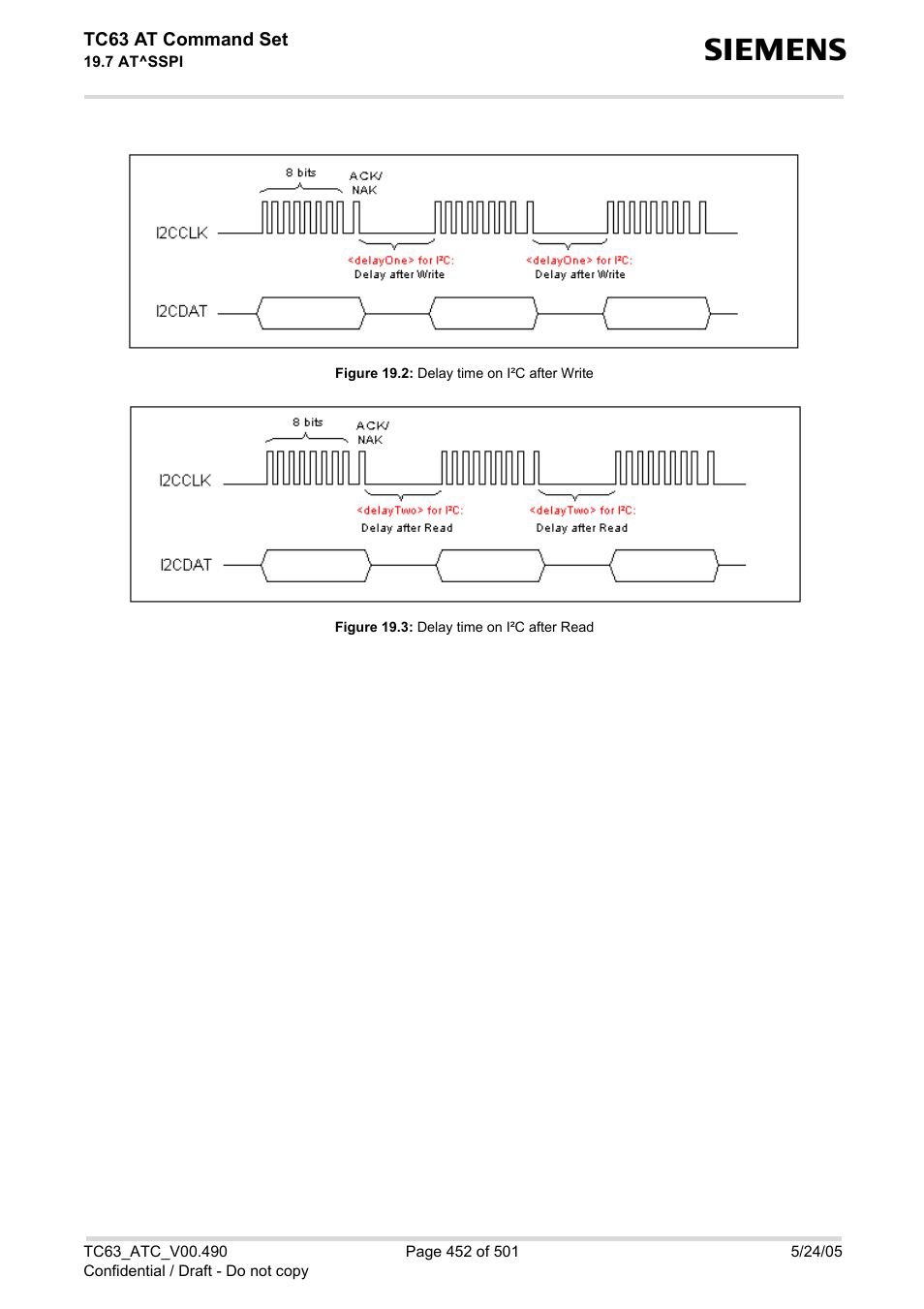 Figure 19.2, Delay time on i²c after write, Figure 19.3 | Delay time on i²c after read | Siemens TC63 User Manual | Page 452 / 501