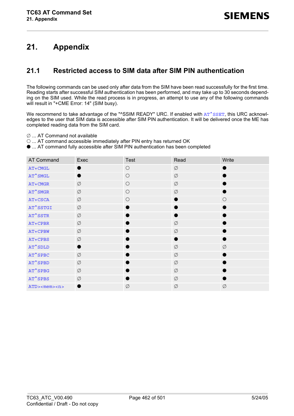 Appendix, Tc63 at command set | Siemens TC63 User Manual | Page 462 / 501