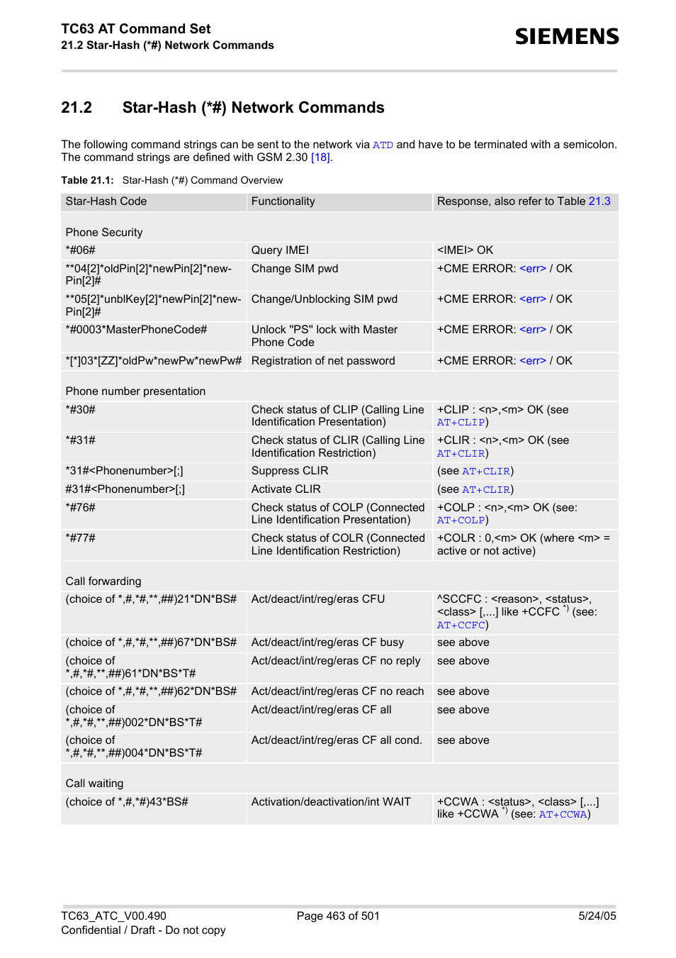 2 star-hash (*#) network commands, Table 21.1, Star-hash (*#) command overview | Star-hash (*#) network commands, For a complete list, Tc63 at command set | Siemens TC63 User Manual | Page 463 / 501