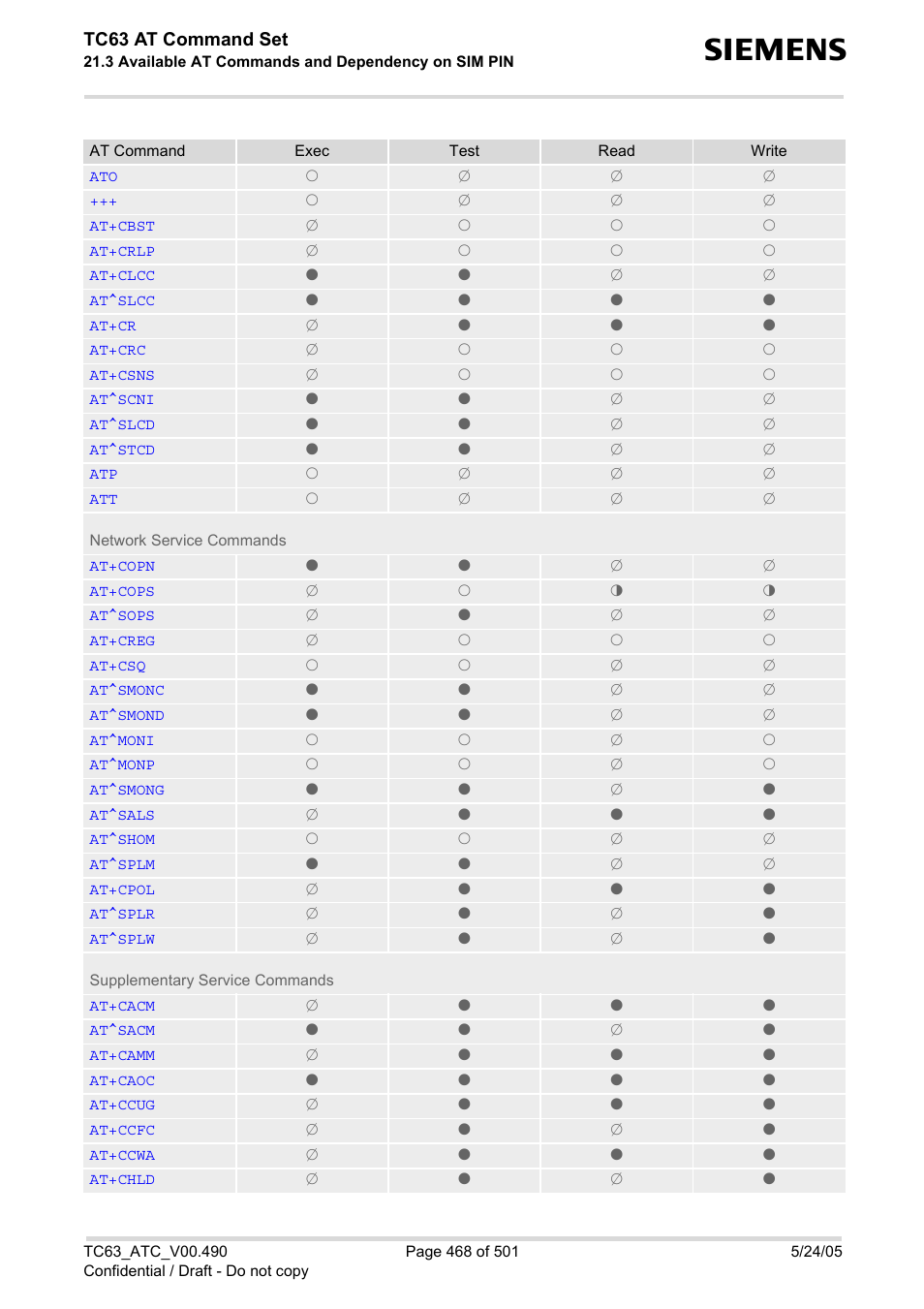 Tc63 at command set | Siemens TC63 User Manual | Page 468 / 501