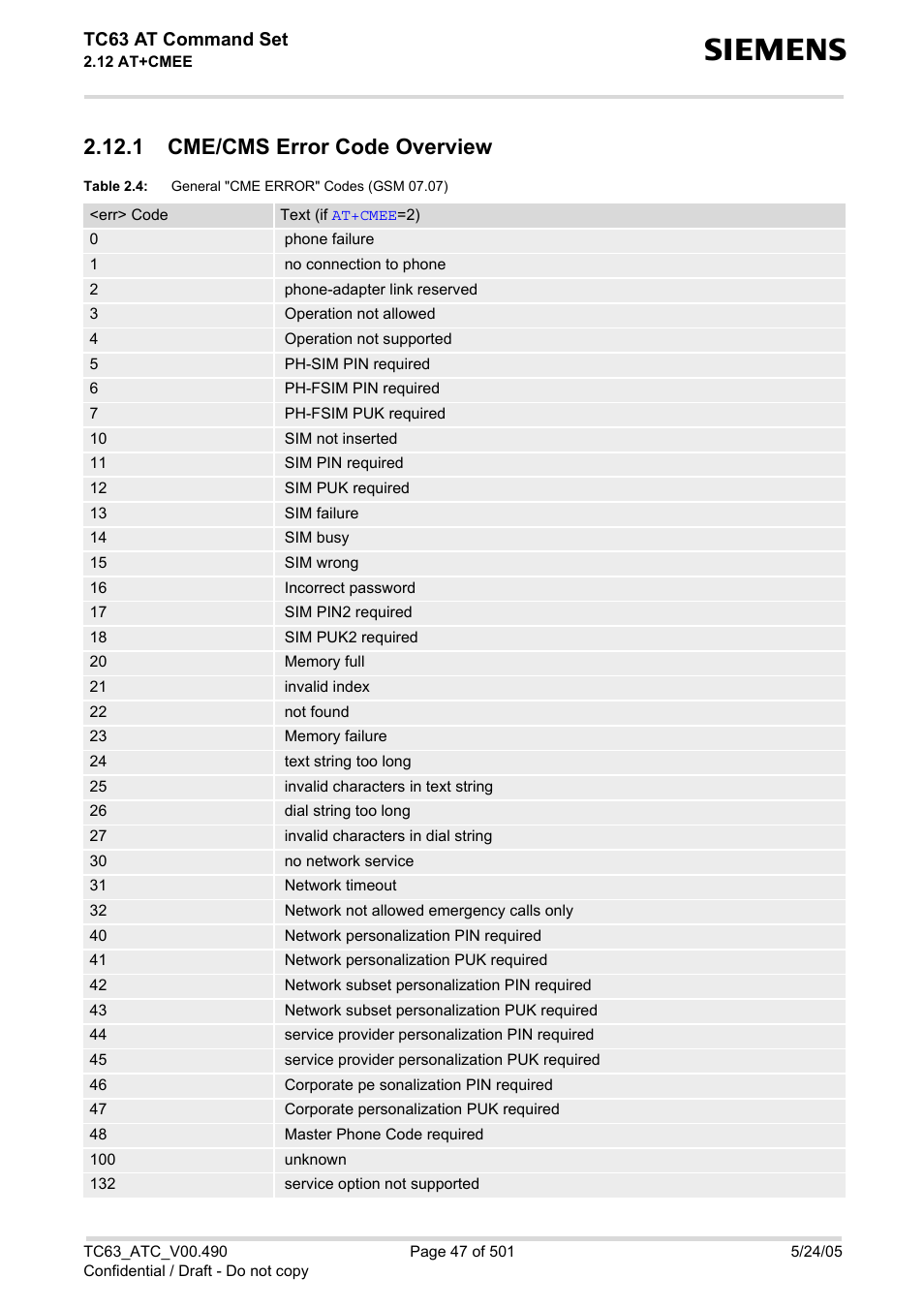 1 cme/cms error code overview, Table 2.4, General "cme error" codes (gsm 07.07) | And "+c, Error, Cme/cms error code overview, Tc63 at command set | Siemens TC63 User Manual | Page 47 / 501