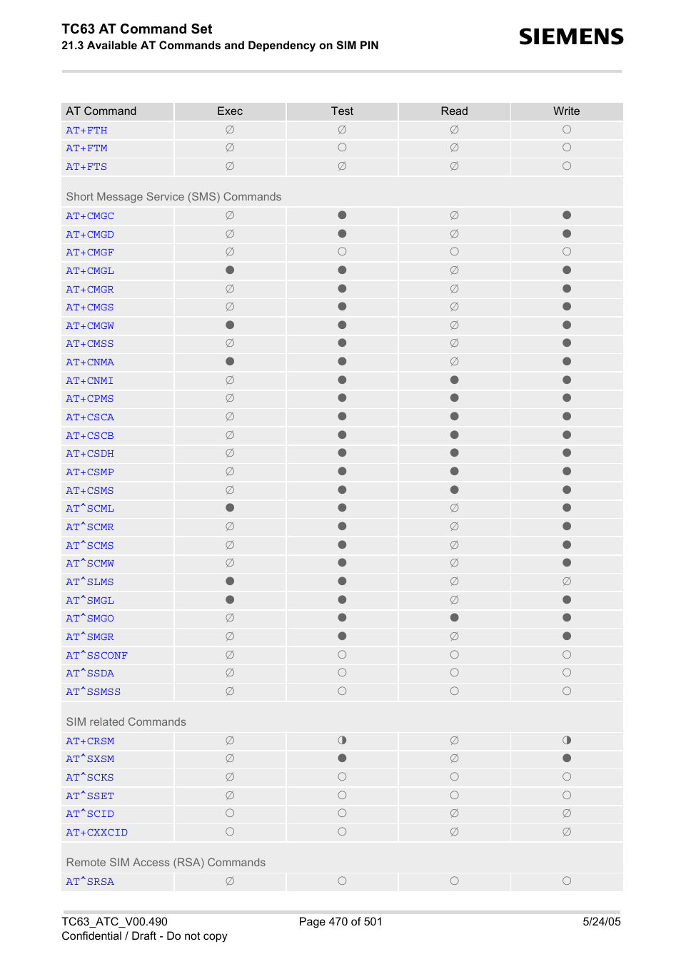 Tc63 at command set | Siemens TC63 User Manual | Page 470 / 501