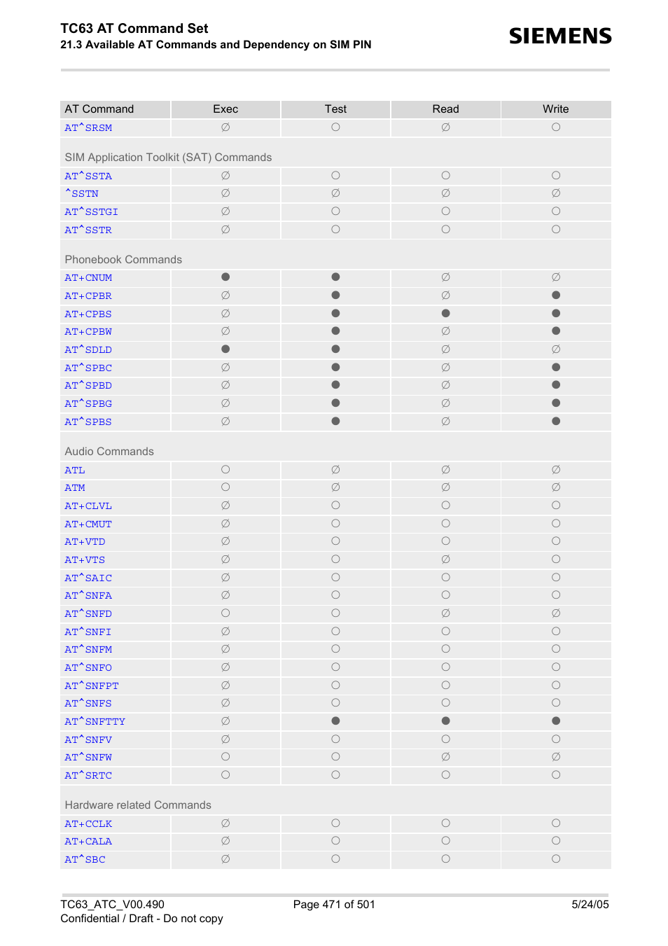 Tc63 at command set | Siemens TC63 User Manual | Page 471 / 501