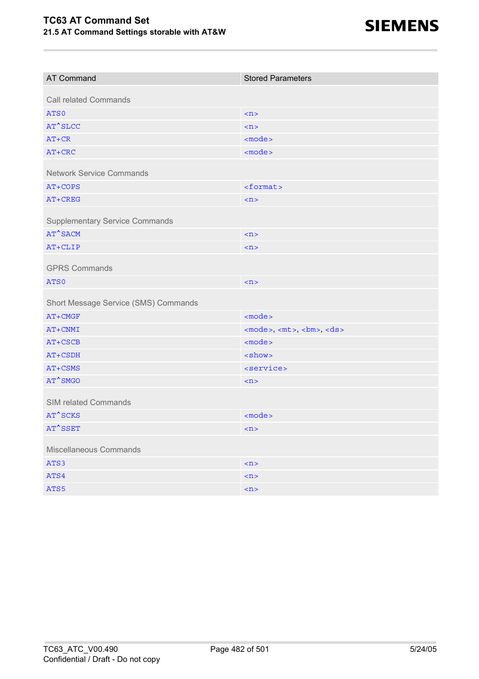 Tc63 at command set | Siemens TC63 User Manual | Page 482 / 501