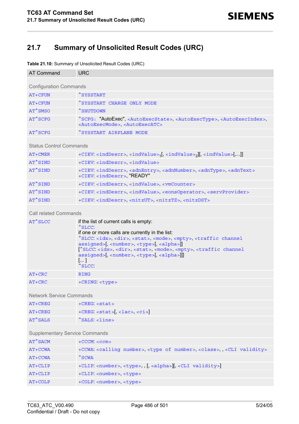 7 summary of unsolicited result codes (urc), Summary of unsolicited result codes (urc), Tc63 at command set | Siemens TC63 User Manual | Page 486 / 501