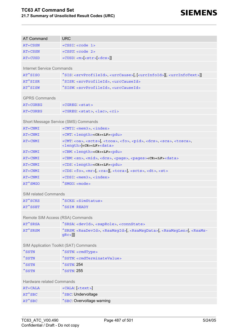 Tc63 at command set | Siemens TC63 User Manual | Page 487 / 501