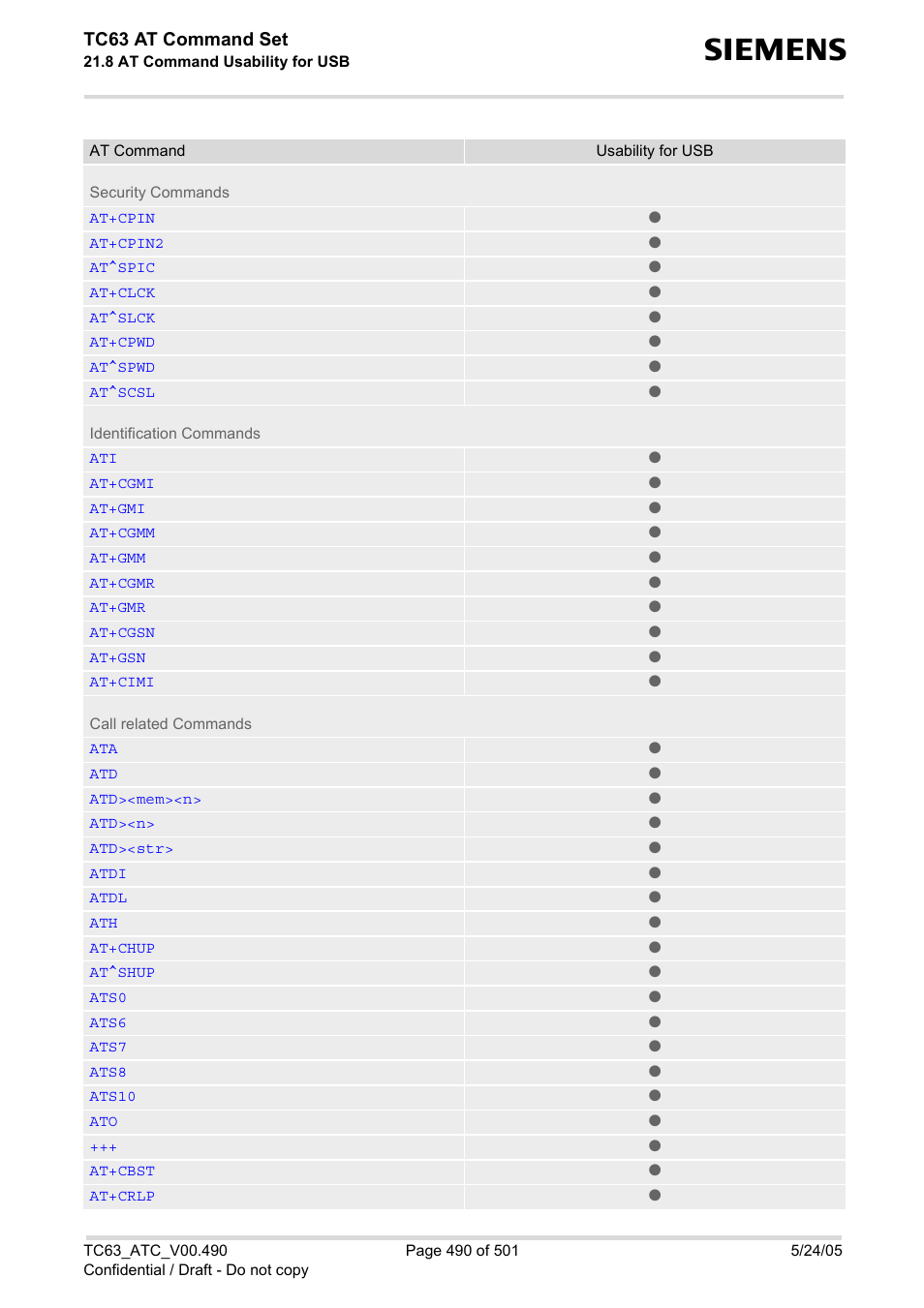 Tc63 at command set | Siemens TC63 User Manual | Page 490 / 501