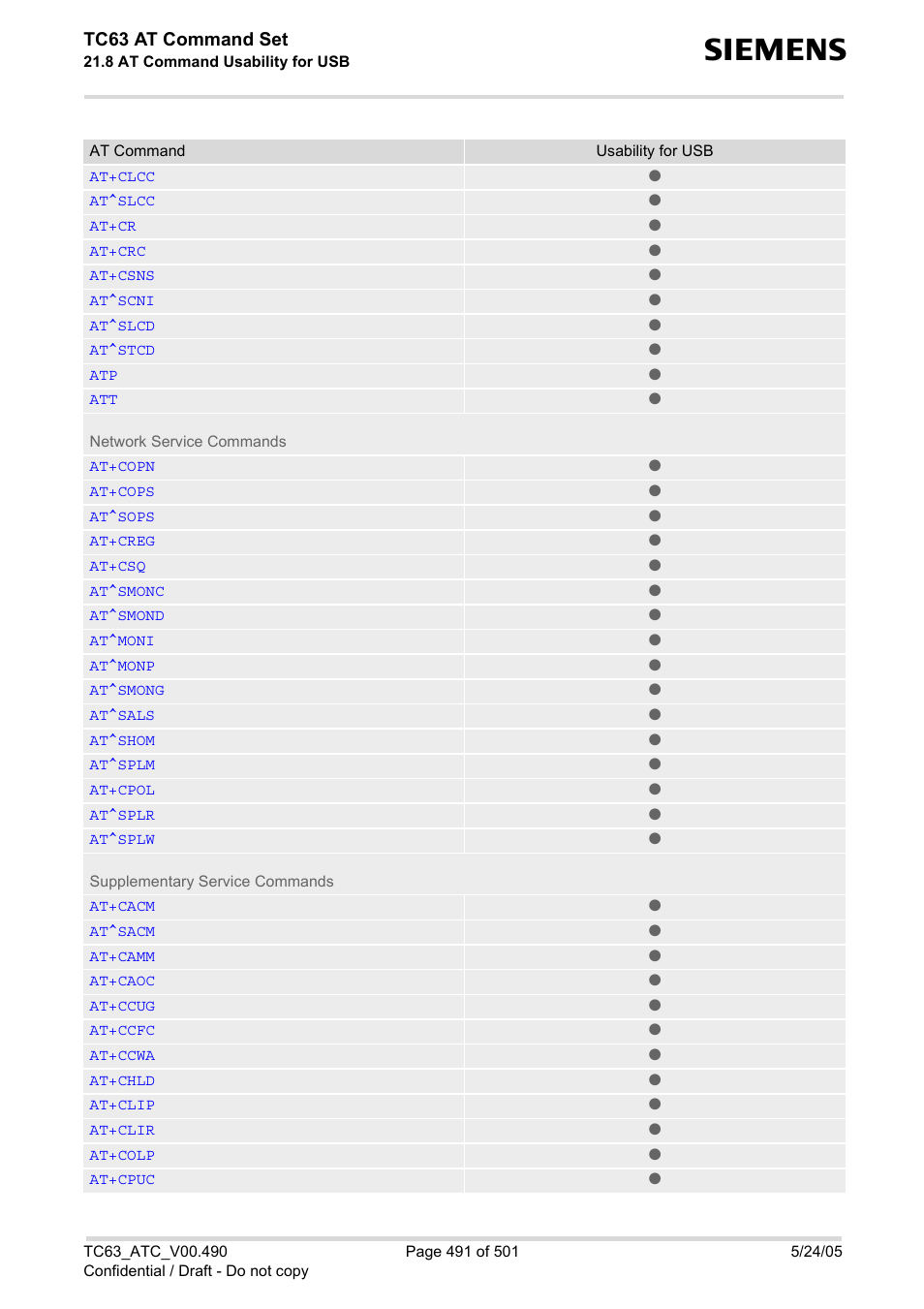 Tc63 at command set | Siemens TC63 User Manual | Page 491 / 501