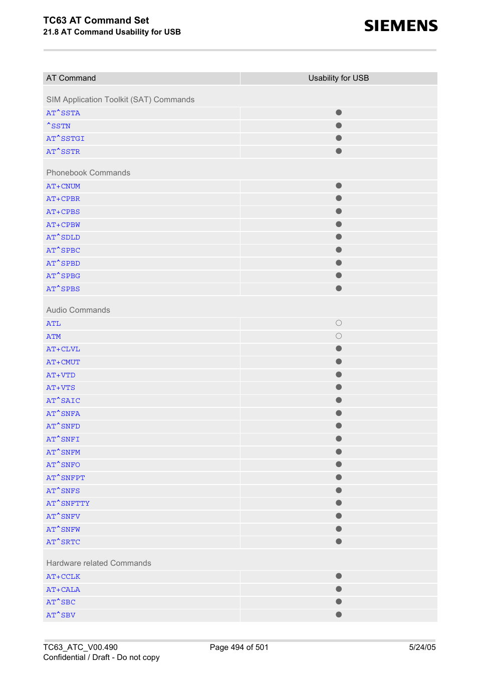 Tc63 at command set | Siemens TC63 User Manual | Page 494 / 501