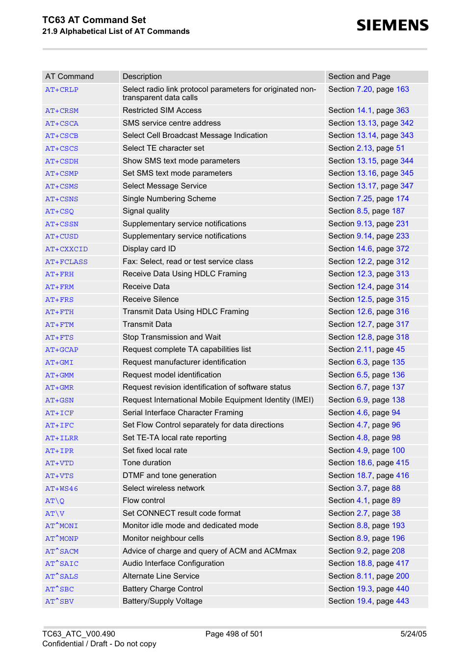 Tc63 at command set | Siemens TC63 User Manual | Page 498 / 501