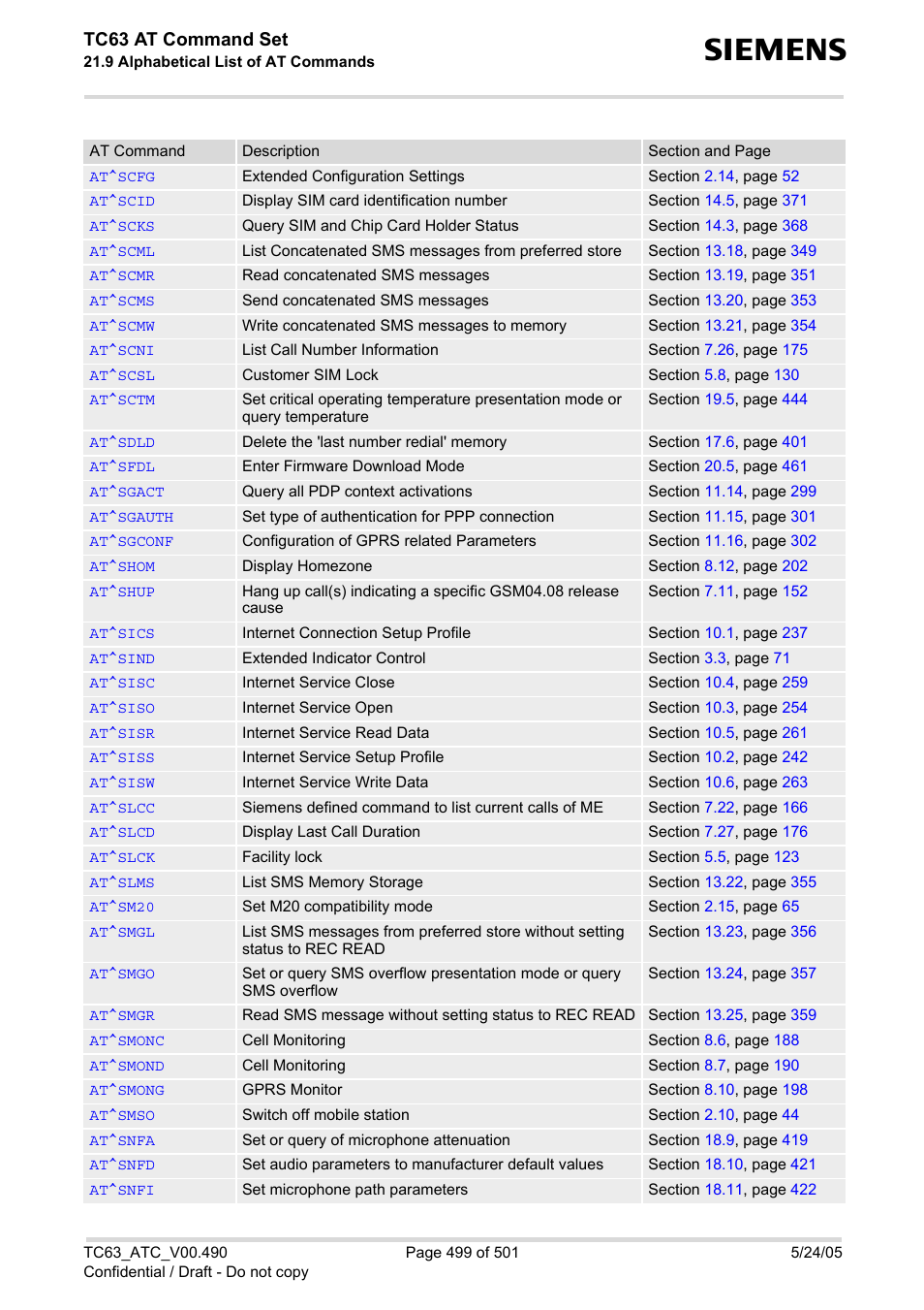 Tc63 at command set | Siemens TC63 User Manual | Page 499 / 501