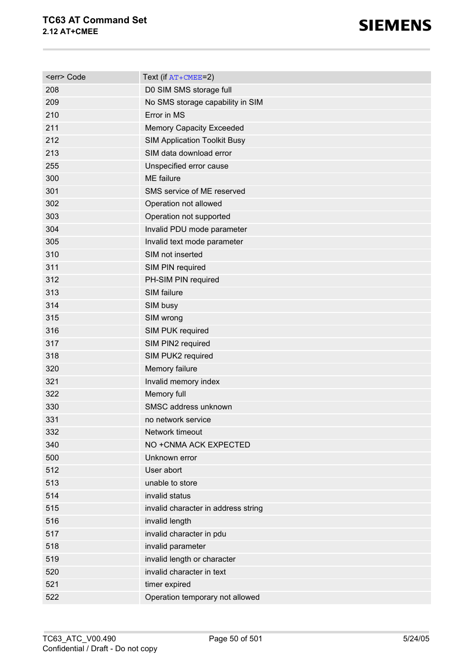 Tc63 at command set | Siemens TC63 User Manual | Page 50 / 501