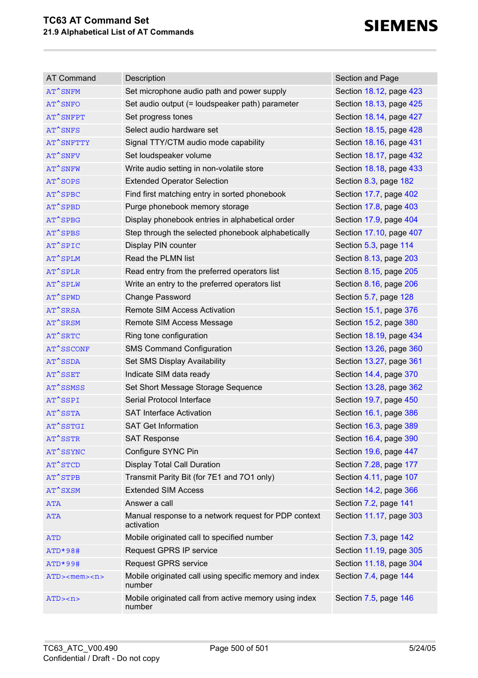 Tc63 at command set | Siemens TC63 User Manual | Page 500 / 501