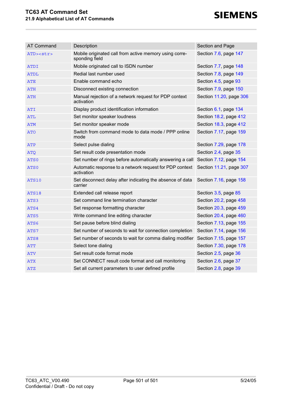 Tc63 at command set | Siemens TC63 User Manual | Page 501 / 501