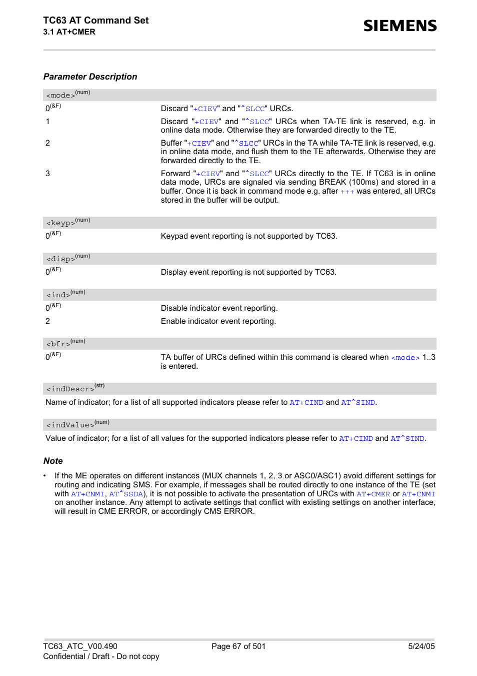 Mode, Inddescr, Indvalue | Value, Keyp, Supported, Disp, Cmer, Tc63 at command set | Siemens TC63 User Manual | Page 67 / 501