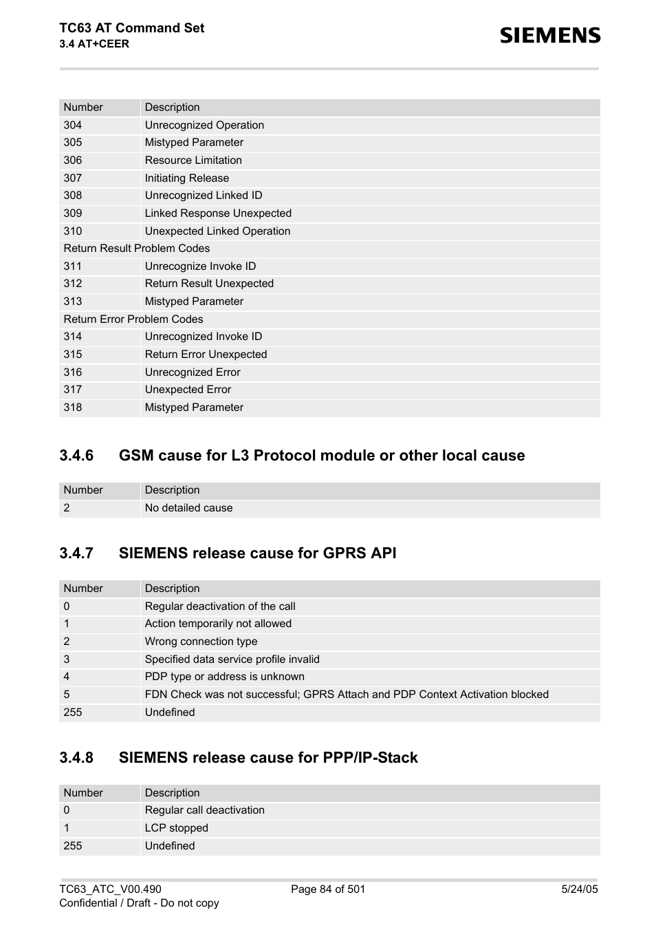 7 siemens release cause for gprs api, 8 siemens release cause for ppp/ip-stack, Siemens release cause for gprs api | Siemens release cause for ppp/ip-stack | Siemens TC63 User Manual | Page 84 / 501