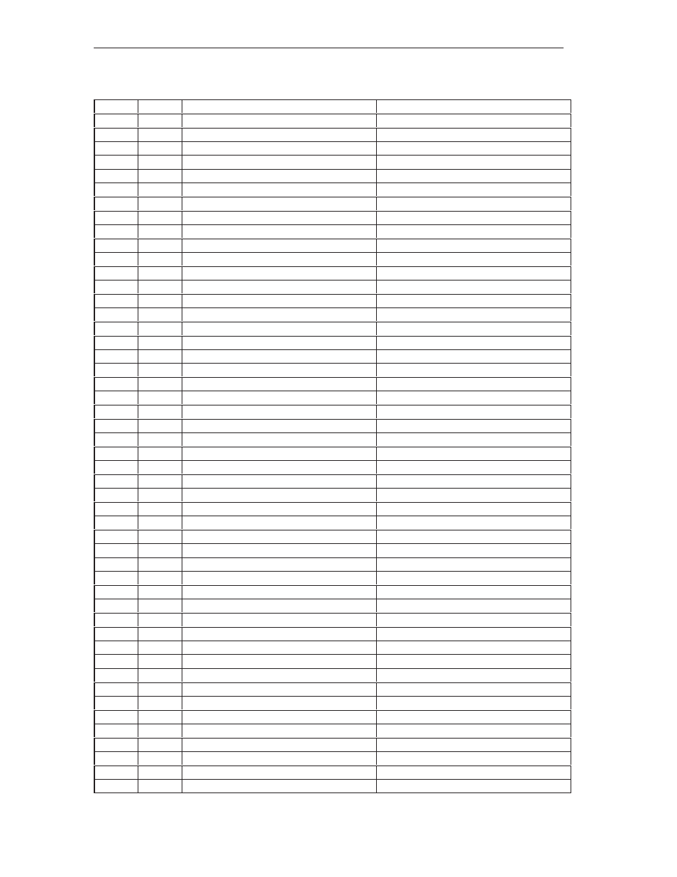 Siemens CP 243-2 User Manual | Page 102 / 150