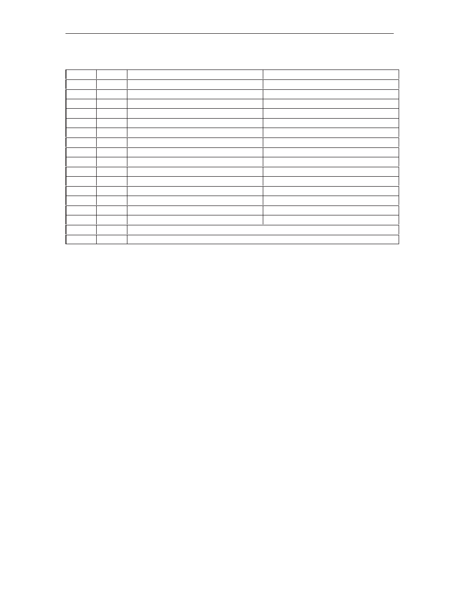 Siemens CP 243-2 User Manual | Page 104 / 150