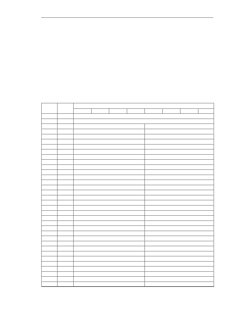 19 write_extended_parameter_list | Siemens CP 243-2 User Manual | Page 111 / 150