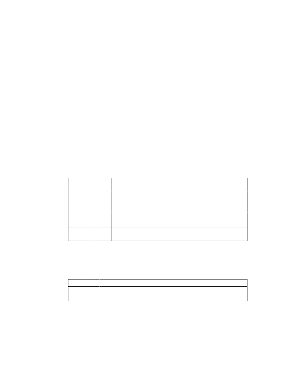 28 write_as-i_slave_parameter_string | Siemens CP 243-2 User Manual | Page 122 / 150